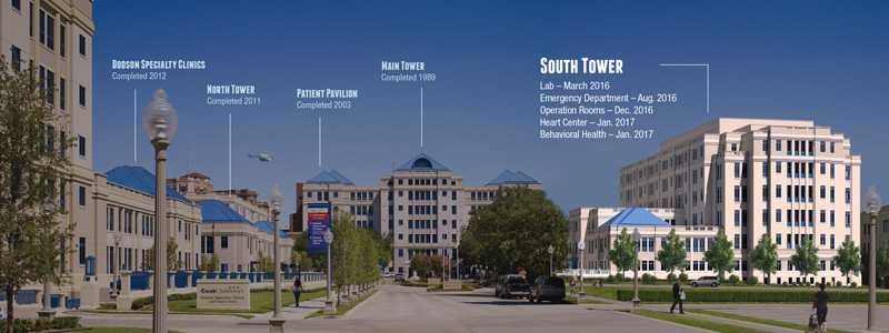 photo-historyofcare21st