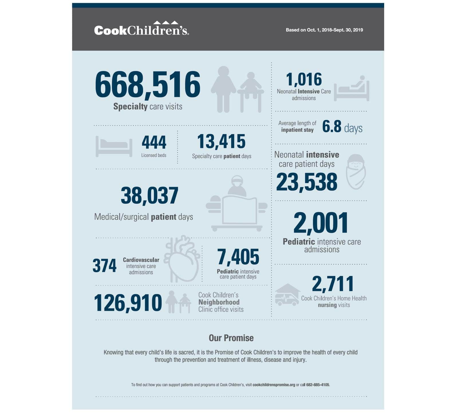 cc_report_by_the_numbers_gray_img
