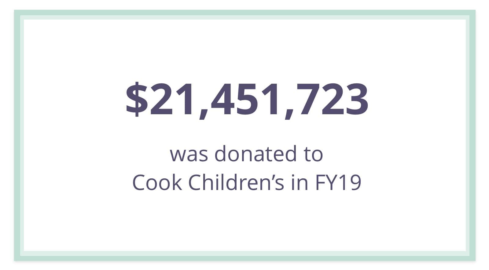 cc_report_generosity_numbers_img