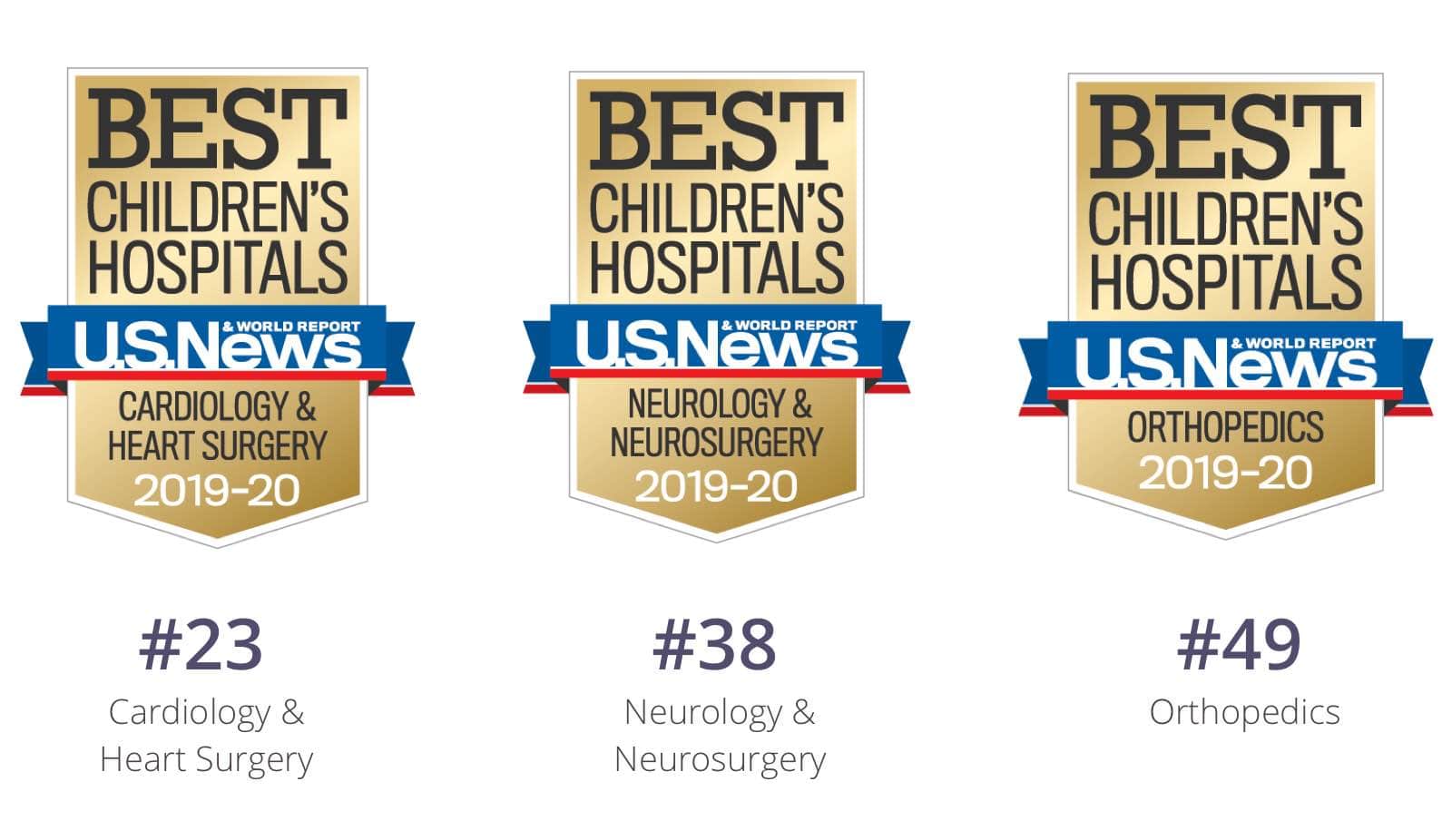 cc_report_usnews_img