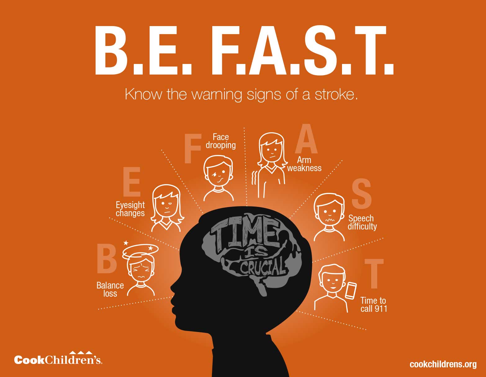 cookchildrens-befast-th